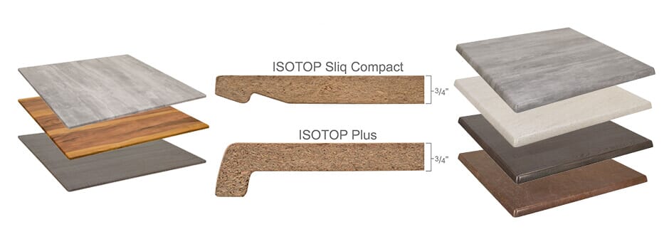 IsoTops: A Low Maintenance Alternative for Indoor or Outdoor Tables