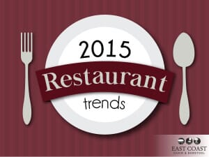 Restaurant Trends for 2015