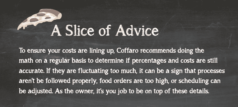Slice of Advice- Do the Math